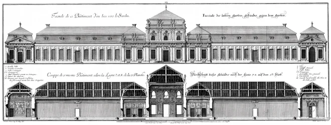 Élévation de la façade du jardin et coupe longitudinale du château inférieur