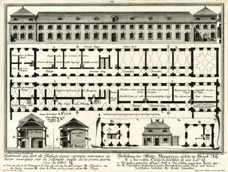 Plans et élévations de la ménagerie d