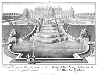 Perspective de la grande cascade
