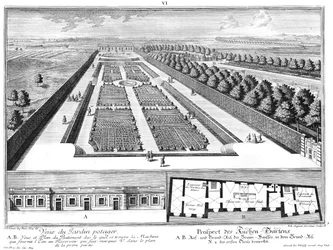 Perspective du jardin de cuisine, plan et élévation de la maison de la fontaine