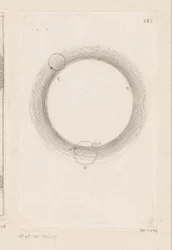 Courants d