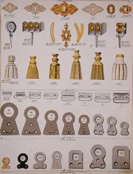 Ferrures de serrure de porte, d