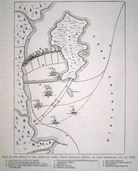 Plan de la défaite de la flotte américaine sur le lac Champlain
