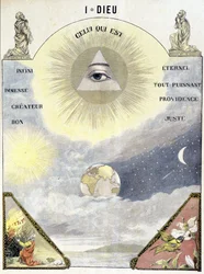 Définition de Dieu comme « Celui qui est (infini, éternel, immense, créateur, bon, tout-puissant, providence et juste) »
