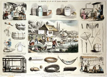 Chanvre et lin et leurs produits