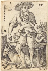 Saturne