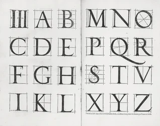 Alphabet de Serlio, 1539