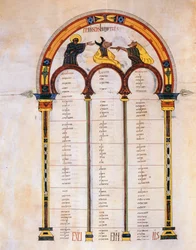 Page d