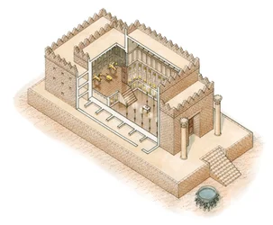 Temple de Salomon, Jérusalem, vers -900--587