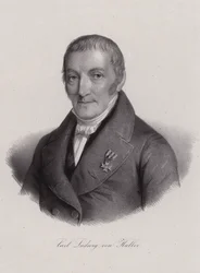Karl Ludwig von Haller, juriste suisse