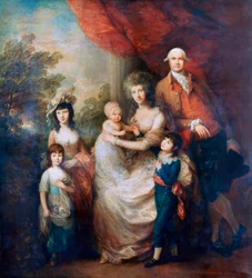 La famille Baillie, vers 1784