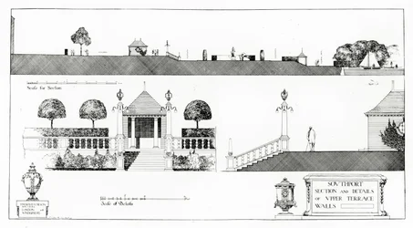 Southport : Section et détails de la terrasse supérieure et des murs, de 