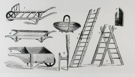 Brouettes, trug et échelles, de 