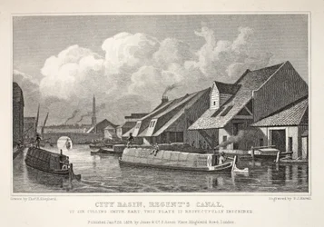 Bassin de la ville, canal de Regent, de 