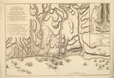 Plan de l