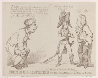 John Bull écoutant les querelles des affaires d