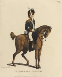 Cavalerie du Middlesex