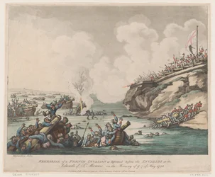Répétition d
