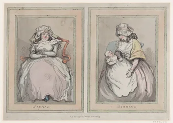 Célibataire et marié