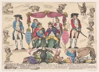 Esquisse de la Politique en Europe, Anniversaire du Roi de Prusse, 10 février 1786