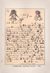 Hiéroglyphes du Yorkshire, Planche 1, 8 mars 1809