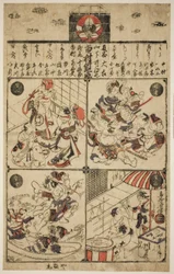 Affiche pour le théâtre Ichimura (Ichimuraza tsuji banzuke)