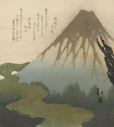 Mont Fuji, 1890-1900