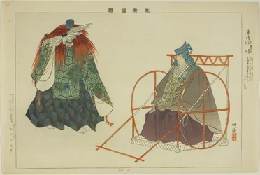 Shaso, de la série "Images de performances No (Nogaku Zue)"