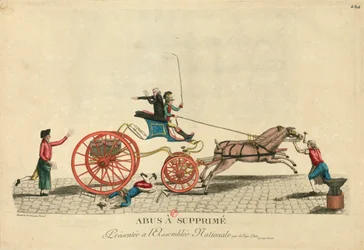 Abus à suprême, 1789