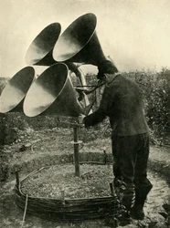 Dispositif anti-aérien, Première Guerre mondiale, 1914-1918, vers 1920