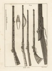 Armes asiatiques