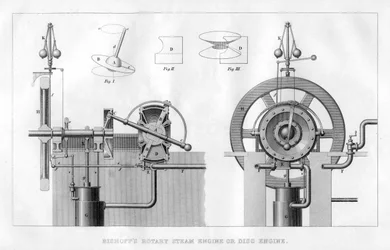 Moteur à vapeur rotatif de Bishopps ou moteur à disque, 1866
