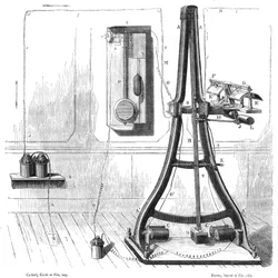 Pantelegraphe de Caselli de 1865, vers 1870