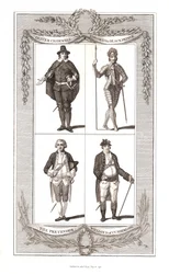 Célébrités de l