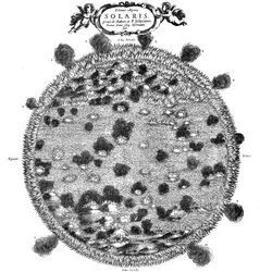 Illustration de Christopher Scheiner de son idée de la surface du soleil, 1635