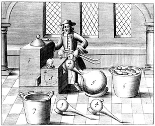 Distillation de l