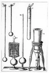 Thermomètres anciens, 1691