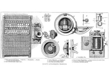 Téléphone en carbone Edison, 1879