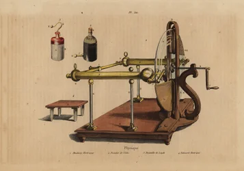 Machine électrique, pile voltaïque, bouteille de Leyde et tabouret électrique