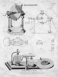 Machines électrostatiques, 1819