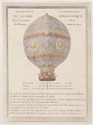 Dessin exact et proportionnel du globe aérostatique