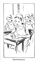 Examens, 1940