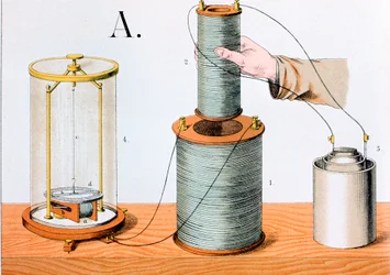 Expérience de Faraday sur l
