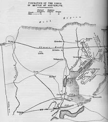 Formation des lignes de bataille d