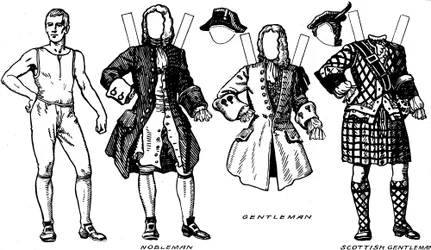 Galerie des costumes historiques : Ce que les gens portaient à l