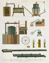 Éclairage au gaz, 1814