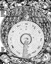 Univers géocentrique, 1493