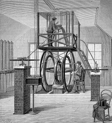 Géant galvanomètre dans le laboratoire de physique, Université Cornell, New York, USA, 1886
