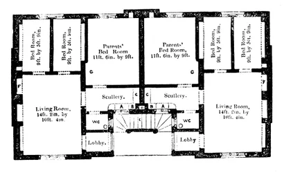 Plan au sol des habitations modèles du prince Albert pour les classes laborieuses, 1851