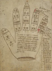 Main guidonienne avec syllabes de solmisation, 16e siècle